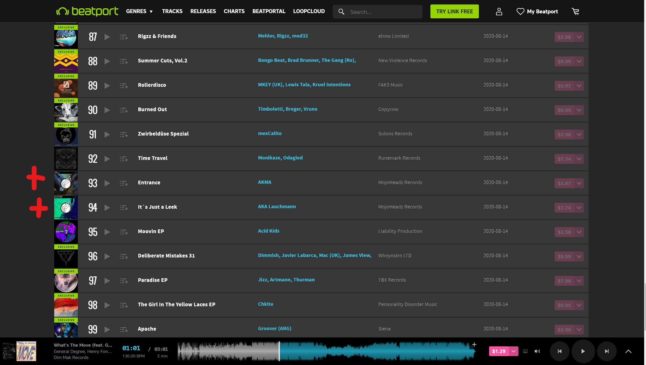 AKA Lauchmann & AkMa in Beatport's top 100